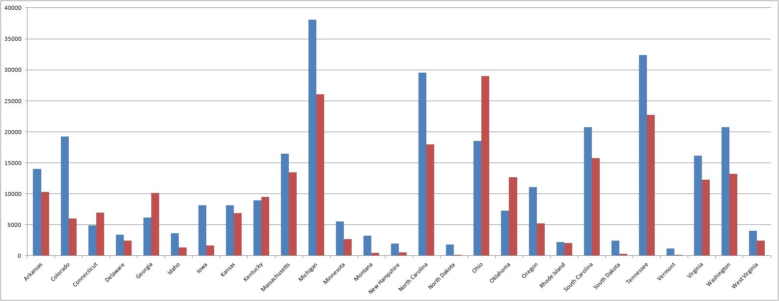 Augurisk updates its crime data